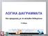 ΛΟΓΙΚΑ ΔΙΑΓΡΑΜΜΑΤΑ. Και εφαρμογές με τα καλώδια δεδομένων. 9 ο Μάθημα