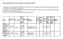 Θέσεις ΑΣΕΠ-Πίνακας ΣΟΧ αναρτημένος στις 23 Μαρτίου 2013