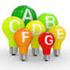 Classification and Comparison of Energy-Efficient Routing Algorithms in Wireless Networks