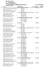 ΘΕΣΣΑΛΟΝΙΚΗ 27-29 Ιουν 2014 ΑΠΟΤΕΛΕΣΜΑΤΑ 4 x 50m ΕΛΕΥΘΕΡΟ - ΚΟΡΙΤΣΙΑ 9 ΕΤΩΝ (50) 27/6/2014 Πρωί ΤΕΛΙΚΕΣ ΣΕΙΡΕΣ 13