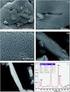 TiO 2. Preparation of nano-la (S, C)-TiO 2 oriented films by hydrothermal-templating method. XU Ke-jing, XI Jin-tao