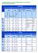 CUADRO RESUMEN DE LAS TERMINACIONES DE LAS TRES DECLINACIONES GRIEGAS SINGULAR 1ª 2ª 3ª. Mas. Fem