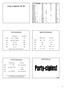 Croy Lessons GEN GEN. Αug Redp STEM Tense Theme Ending. *Masculine Nouns of First Declension