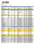 Company Name Market Cap Company Ticker Date Time Type Period Estimate Event Description