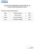 DECLARATION OF PERFORMANCE No CPD-0521 REV 1.02