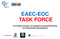 EAEC-EOC TASK FORCE. Η κινητήρια δύναμη για εξασφάλιση χρηματοδότησης από Ευρωπαϊκά Προγράμματα ΟΙ ΣΥΝΕΡΓΑΤΕΣ