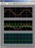 Lineárne funkcie. Lineárna funkcia je každá funkcia určená predpisom f: y = a.x + b, kde a, b R a.a 0 D(f) = R. a > 0 a < 0