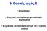 3. Βασικές αρχές-b Σύμπλοκα Κινητική αντιδράσεων μεταλλικών συμπλόκων Σύμπλοκα μεταλλικών ιόντων στα φυσικά ύδατα