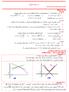 ( ) ( ) ( ) = ( 1)( 2)( 3)( 4) ( ) C f. f x = x+ A الا نشطة تمرين 1 تمرين تمرين = f x x x د - تمرين 4. نعتبر f x x x x x تعريف.