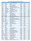 KANGOUROU MATHEMATICS COMPETITION 2017 RESULTS