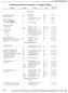 Fundamental Physical Constants Complete Listing Relative std. Quantity Symbol Value Unit uncert. u r