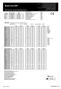 Boule Con-Diff. Multi-Parameter Assayed Hematology Control MEDONIC B R Control