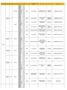 201Β 18o ΓΕΛ ΑΘΗΝΑΣ. 201Γ 57o ΓΕΛ ΑΘΗΝΑΣ. 210Α 2ο ΓΕΛ Ν.ΙΩΝΙΑΣ 215Α. 215Β 1ο ΓΕΛ ΠΕΤΡΟΥΠΟΛΗΣ. 221Α 4ο ΓΕΛ ΚΑΛΛΙΘΕΑΣ. 230Β 13o ΓΕΛ ΠΕΙΡΑΙΑ