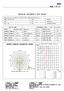 LUMINAIRE PHOTOMETRIC TEST REPORT