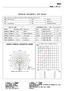 LUMINAIRE PHOTOMETRIC TEST REPORT