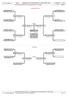 Ν Elimination System with Double Repecharge for up to 8 Competitors. Preliminaries and final. Final. Μπαλτζίδης Ηλί