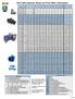 2017 JAIN Hydraulic Valves List Price Table x Description