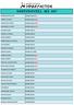 ΕΠΙΤΥΧΟΝΤΕΣ ΑΕΙ 2017 ΚΑΤΣΙΚΟΓΙΑΝΝΗ ΑΛΕΞΙΑ. ΙΑΤΡΙΚΗ ΑΘΗΝΑΣ (13η) ΑΛΕΒΙΖΟΥ ΑΝΤΩΝΙΑ ΙΑΤΡΙΚΗ ΚΡΗΤΗΣ ΑΔΑΜΟΠΟΥΛΟΥ ΕΛΕΝΗ. ΙΑΤΡΙΚΗ ΑΘΗΝΑΣ (28η)