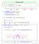 ( ) ( ) ( ) Fourier series. ; m is an integer. r(t) is periodic (T>0), r(t+t) = r(t), t Fundamental period T 0 = smallest T. Fundamental frequency ω