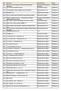 14111 CAR OPTION ΑΝΩΝΥΜΗ ΕΤΑΙΡΙΑ ΑΝΩΝΥΜΗ ΕΤΑΙΡΕΙΑ ΥΠΗΡΕΣΙΩΝ CLOUDWAREQ SINGLE MEMBER PRIVATE COMPANY ΜΟΝΟΠΡΟΣΩΠΗ Ι.Κ.Ε.