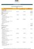 SOL GMM BALANCED FUND