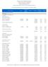 METLIFE ALICO ΚΡΑΤΙΚΩΝ ΟΜΟΛΟΓΩΝ ΕΞΩΤΕΡΙΚΟΥ ΑΡ.Α ΕΙΑΣ: 2/10/ ΦΕΚ: 205/ Β/ ΑΡ.Α ΕΙΑΣ ΤΡΟΠΟΠΟΙΗΣΗΣ: 197/