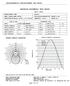 LUMINAIRE PHOTOMETRIC TEST REPORT