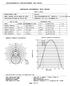 LUMINAIRE PHOTOMETRIC TEST REPORT