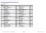 Από τη Βάση Τουρνουά του Chess-Results  ASTRO Merdeka Team Open Rapid 2011 Malaysia Chess Festival