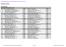Úr Kappingardátugrunni Chess-Results  Attica Team Cup 2011
