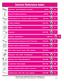 Section Reference Index