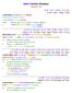 Sefer Tehillim (Psalms)