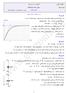 التطورات الرتيبة الوحدة 05 التمرين 27 : النظام الانتقالي : النظام الداي م. 10 m/s. من البيان τ = 1 s. t (s) التمرين 28 P= = 44, , 445 Π= ρ = =