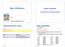 More CSS Syntax. Colors and Fonts. Color specification. CSS properties for colors. Χρώµατα και Γραµµατοσειρές. Κεφ. 3