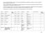 The following list is a compilation of those ATPs up to ATP 29 published in OJ L 152 of 30/04/ /356