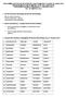 1. Εξεταστικό Κέντρο διεξαγωγής Εξετάσεων Πιστοποίησης: 3. Ονομαστικός κατάλογος υποψηφίων Εξετάσεων Πιστοποίησης της 22 ης Μαρτίου 2015