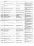 EΛΛΕΙΨΕΙΣ ΚΩΔΙΚΟΣ ZOLEDRONIC ACID HOSPIRA SOL.INF 4 MG/100 ML ZOLEDRONIC ACID