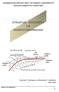 Hazırladı: Geologiya mühəndisliyi tələbələri Bakı Design by Ali Agakishiyev