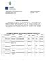 ΓΕΝΙΚΗ Δ/ΝΗ ΣΕΛΩΝΕΙΩΝ & Ε.Φ.Κ Κέπκςπα, 20/02/2018 ΣΕΛΩΝΕΙΟ ΚΕΡΚΤΡΑ Απ. Ππωη.: 867 ΕΚΠΡΟΩΠΟ Δ.Δ.Δ.Τ. ΓΗΑΚΖΡΤΞΖ ΓΖΜΟΠΡΑΗΑ
