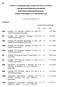 ԽՈՐՀՐԴԻ 1978 թվականի հուլիսի 25 ի թիվ 78/660 ՉՈՐՐՈՐԴ ՀՐԱՀԱՆԳ. Որոշակի տեսակի ընկերությունների տարեկան. ֆինանսական հաշվետվությունների մասին`