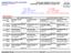 ΠΡΟΓΡΑΜΜΑ ΕΦΗΜΕΡΙΩΝ ΠΟΛΗΣ ΡΟΔΟΥ PHARMACIES' SERVICE SCHEDULE OF RHODES CITY