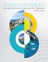ΝΗΣΙΑ ΒΟΡΕΙΟΥ ΑΙΓΑΙΟΥ 50 Lemnos Village 4*, Πλατύ Λήµνος 50 Samothraki Beach 3*, Μακρυλίες Σαµοθράκη 50 Royal Paradise 5*, Πότος Θάσος