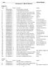 Attachment 1- Bill of Material
