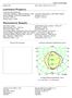 Luminaire Property. Photometric Results. Page 1 of 35 Pages. Report No.: Test Time: :11. Luminaire Manufacturer: Power Factor: 0.