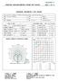 LUMINAIRE PHOTOMETRIC TEST REPORT