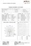 LUMINAIRE PHOTOMETRIC TEST REPORT