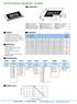 Thin Film Precision Chip Resistor-AR Series