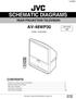 SCHEMATIC DIAGRAMS AV-48WP30 CONTENTS REAR PROJECTION TELEVISION SB2. No Feb CD-ROM No.SML