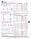 RoHS Compliant. RoHS Compliant RoHS Compliant. Accessories 1.19 VME. RoHS Compliant