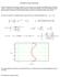 Oscillatory Gap Damping